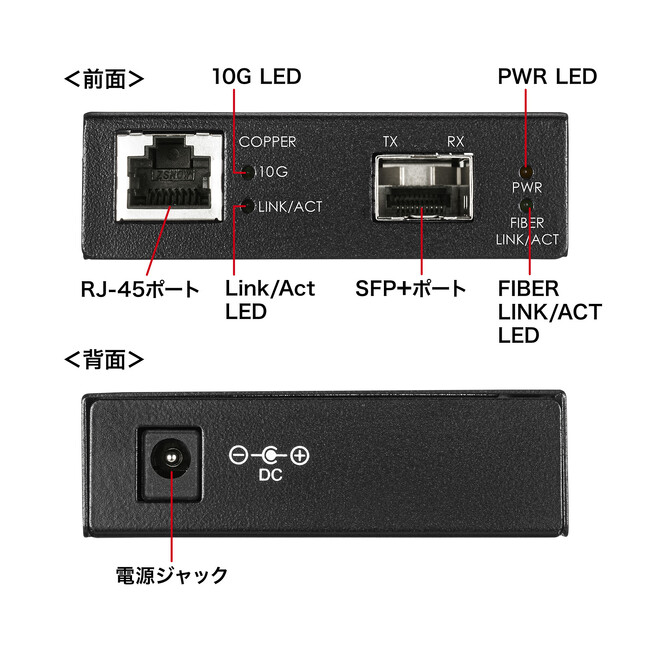 10Giga高速ネットワークを構築できる10GBASE-T/R（SFT＋）対応の光