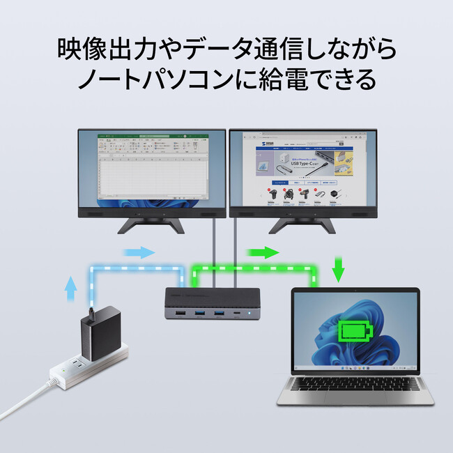 USB Type-Cケーブル1本で最大2台のディスプレイへ映像出力ができる