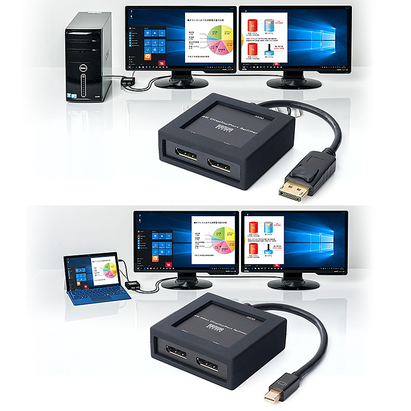  Foto zu DisplayPort、Mini DisplayPortから2画面に拡張・複製できるDisplayPort分配器を2月1日発売｜サンワサプライ 