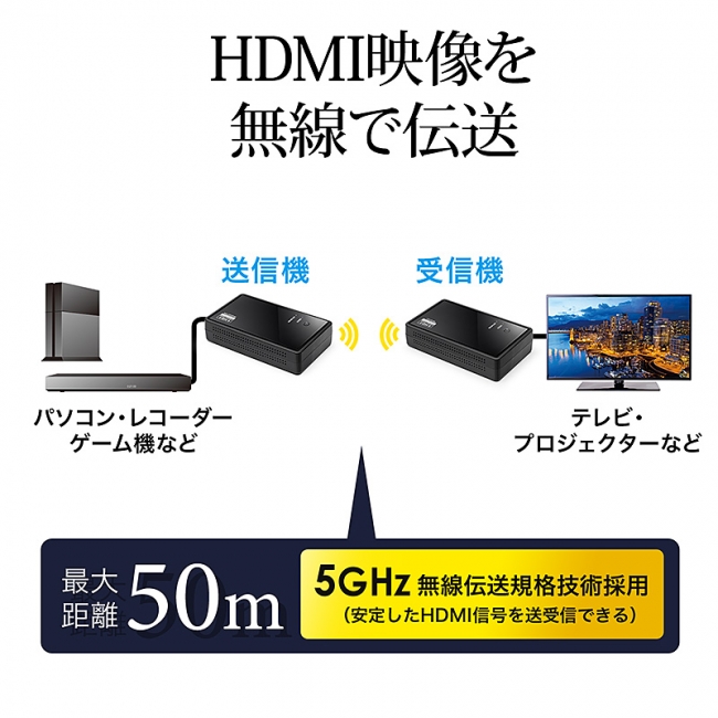 HDMI信号を無線で最大50m延長できるワイヤレスHDMIエクステンダーを2月23日発売｜サンワサプライ株式会社のプレスリリース