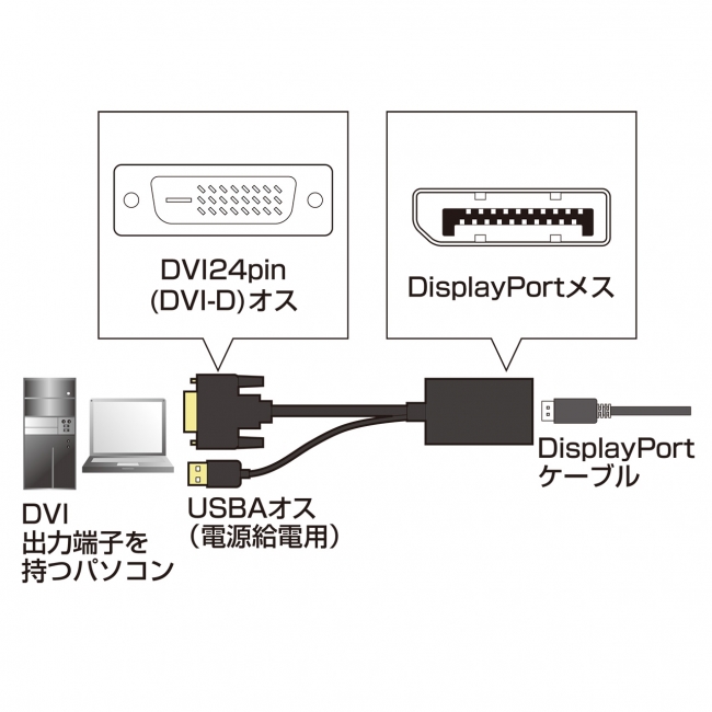 AD-DPFDV01