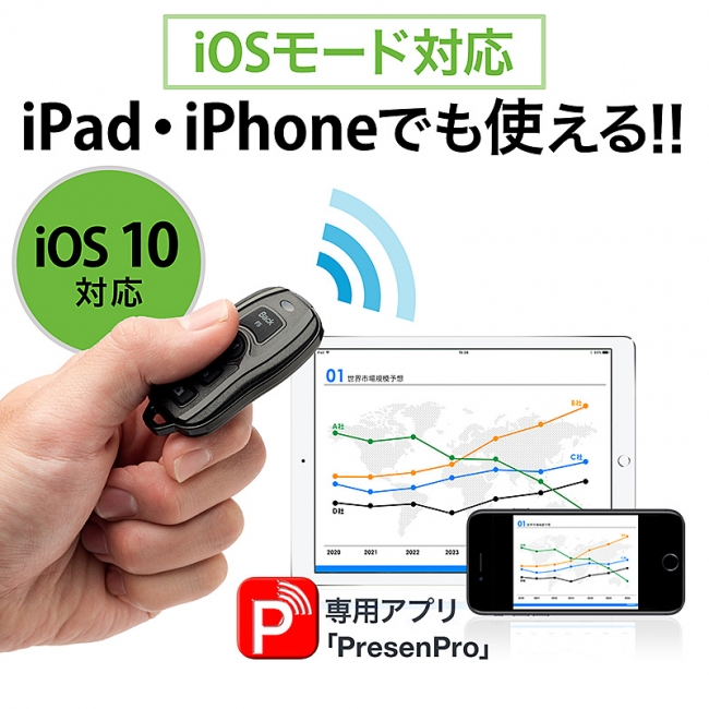 Bluetooth対応 直感的にpowerpoint Keynoteの操作可能で 専用アプリでipad Iphone でも使えるプレゼンリモコンを5月2日発売 サンワサプライ株式会社のプレスリリース