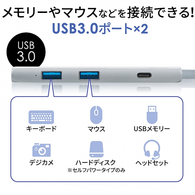 400-ADR050PD