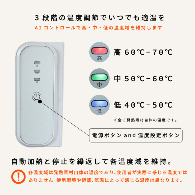 シャワーを有料化！】コインタイマー【水・電源を制御！利用時間自由 