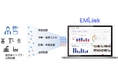 EMLinkは自治体管理向けの統合パッケージの提供を開始いたしました