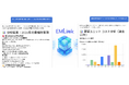 EMLink、AIエージェント機能「Intelligence」で保全業務を95%効率化