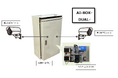 クリューシステムズ、POLICENET®「EA1201 (AI-BOX DUAL)」を発表!