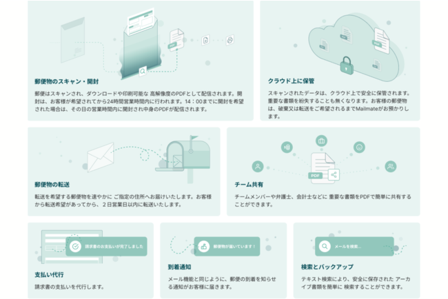 MailMate機能の概要