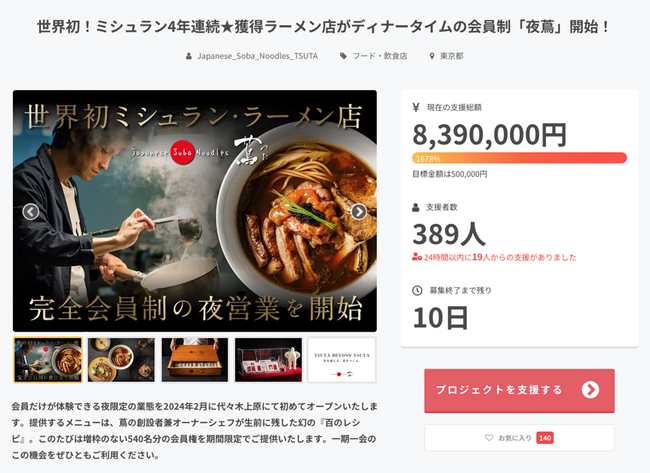 2024年1月29日現在 2024年1月29日現在