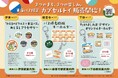 「東海バスオリジナルカプセルトイ」を10月16日(金)発売