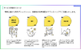 サムライト、「また広告か…」を覆す。“共感爆誕”ストーリーでファンを生む、ショート動画プロモーションの新戦略。ショートアニメプロモーションを提供開始