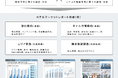 JTB総合研究所と東急リバブル、ホテルマーケット調査で業務提携基本契約を締結