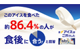 約86.4%※1の人が食後※2に合うアイスだと回答! “食後に理想の味”である「甘味×さっぱり感×濃厚さ」のバランスを兼ね備えた『明治ブルガリア フローズンヨーグルトデザート』が〆アイスの新定番に