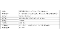 JFE商事秋田オフショアマテリアルズ株式会社の設立について