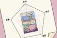 【韓国スキンケアブランドDancing Whale(ダンシングウェール)が日本初上陸! Qoo10メガ割初参加決定!】