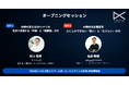 日本DX大賞2025サミット&アワード オープニングセッション決定!