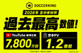 「SOCCERKING」、2026年北中米W杯でトラフィック・収益ともに過去最高を記録！