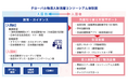 物流業界の未来を担うグローバル人財プラットフォームが始動「グローバル物流人財活躍コンソーシアム」を発足