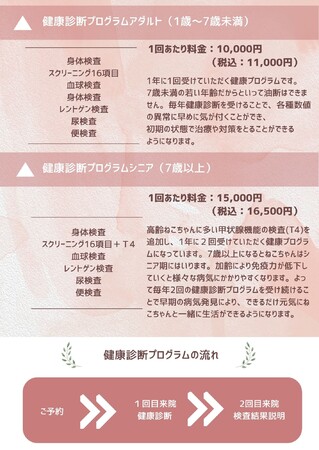 健康診断プログラム 健康診断プログラム