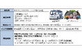 1月29日から自動運転バス実証運行を実施します