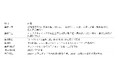 登山保険『ワンタイム ガイドツアー・グループ保険』