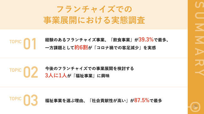 社会貢献性最多理由