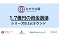 シルクを通じて持続可能な社会を目指す「ながすな繭株式会社」シリーズB 1stで1.7億円の資金調達を実施