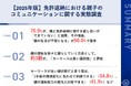 【2025年版|免許返納における親子のコミュニケーション調査】70.9%が「免許返納の話ができていない」実態 親の運転を徐々に減らしていく方法として、約3割が「カーリース」を評価