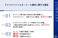 【ライフイベントが車選びを変える】30.2%が「出産」をきっかけにカーリースを選択 カーリース選択で重視したのは「支払総額の安さ」が第1位