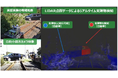 Preferred Robotics、JR東日本と鉄道インフラの維持管理ロボットを開発