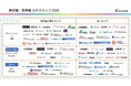 店舗向け「券売機・食券機 カオスマップ2026」を公開｜キャッシュレス・現金対応型、フルキャッシュレス型、現金対応型を整理【Bizcan】