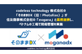 codeless technology 株式会社の「そのままDX(旧:Photolize)」が住友商事株式会社の「moganadx」と業務提携し、ベトナムの工場で現場管理を実施