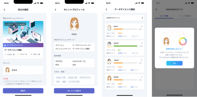左から： １.支援したいタレントを選び、購入したポジションNFTを貸出す ２.支援したいタレントはスキル・資格、自己PR文章などから決められる ３.支援したタレントの講座進捗を確認 ４.タレントが転職するとトークンが付与されONGAESHIされる（今後リリース予定