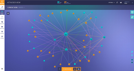 攻撃者からみたネットワーク（ブルーが実在するサーバー、オレンジが欺瞞サーバー）