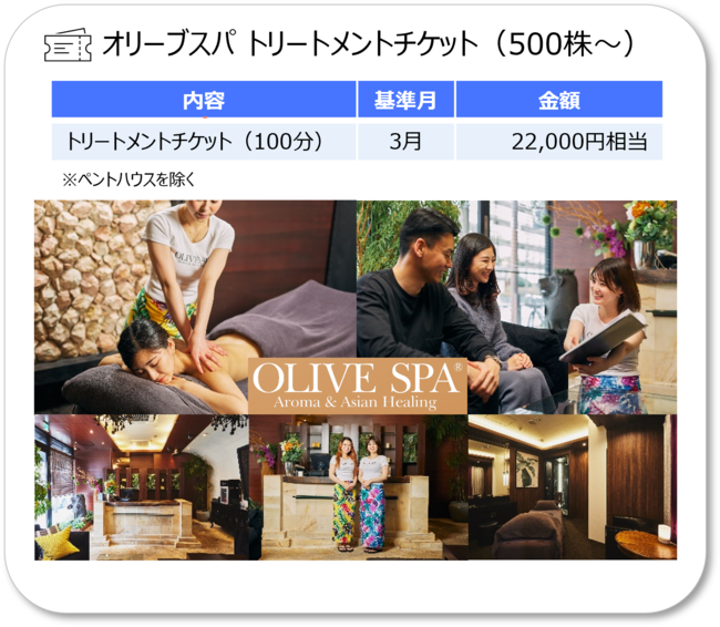 クリアランス特売 J TRUST オリーブスパOLIVE SPAアロマオイル