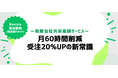 中古車輸送の共栄車輌サービスが月間60時間の作業時間を削減