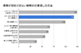 フリーWi-Fiを探しながら仕事を探す118人　生活困窮者が「今日の現金」を稼げないスキマバイトの裏側