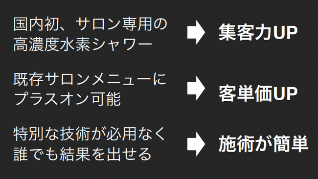 高濃度水素マイクロナノバブルシャワー