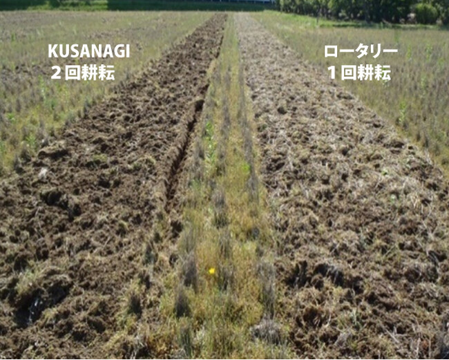 KUSANAGI、ロータリー耕耘作業比較