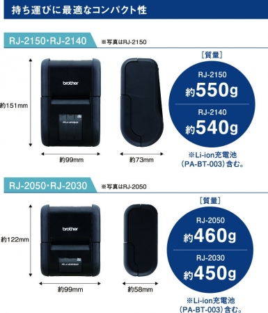 感熱モバイルプリンター「RJ-2050」など4機種新発売｜ブラザー工業株式