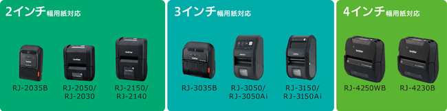 爆売り Oceania Club in Tokyoブラザー 3インチ用紙幅感熱モバイルプリンター ラベル レシート兼用モデル RJ-3150 1台 