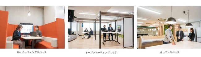 「PLAYFUL OFFICE」コミュニケーション