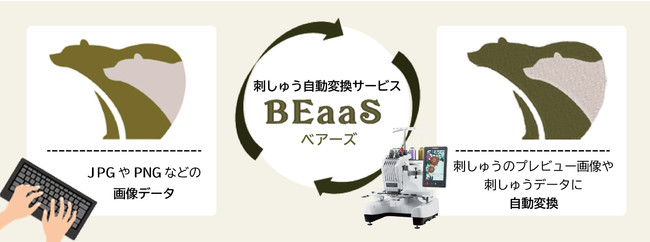 【ブラザー】刺しゅうデータ自動変換サービス「BEaaS（ベアーズ）」