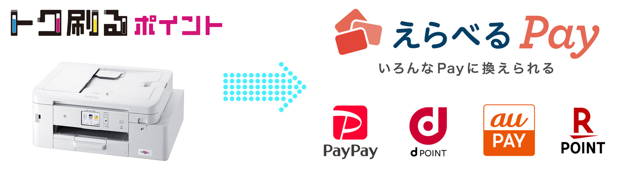 ブラザー、トク刷るポイントの交換ギフトに「えらべるPay」を追加