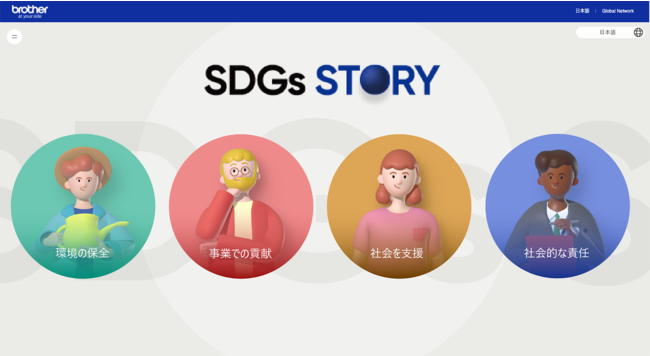ブラザー SDGs STORYのトップページ