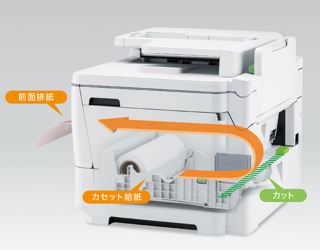 ASCII.jp：ロール紙対応A3インクジェットプリンター「MFC-J7700CDW」新発売