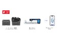 ブラザー、「iF DESIGN AWARD 2025」を受賞