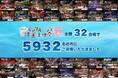 医療的ケア児・障がい児に映画鑑賞の体験を届ける！『映画ドラえもん 新・のび太の海底鬼岩城』上映会に全国5,932人を動員