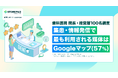 【歯科医院 院長・経営層100名調査】集患・情報発信で最も利用される媒体は「Googleマップ（57%）」約7割の経営者が重要視する口コミ・MEO対策の課題を公開