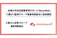 パーソナル助産師とヘルスデータによる妊婦の伴走型健康支援サポート「MamaWell」、三菱UFJ証券グループ健康保険組合に提供開始